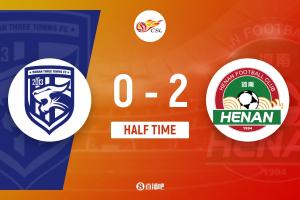半场-阿奇姆彭头球破门卢永涛建功帕拉西奥斯中框 河南暂2-0三镇