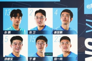 🔥深圳新鹏城客战天津津门虎首发阵容出炉！