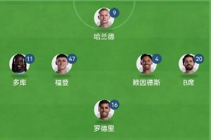 一模一样！曼城连续3场排出相同首发，此前3-0曼联、2-0那不勒斯