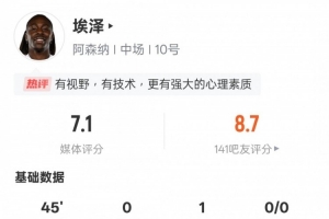 精确制导！埃泽本场数据：1助攻1关键传球1解围1抢断，评分7.1